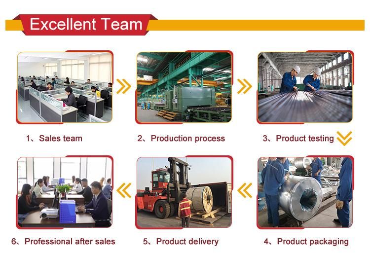 Cold Rolled 201 304 316L Stainless Steel Coil