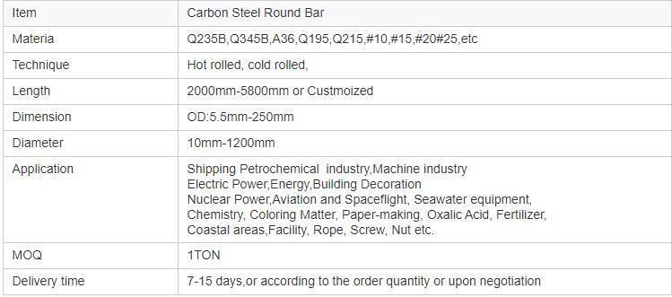 10mm, 12mm, 16mm Bending Deformed Flat Building Carbon Steel Bar/Best Price Carbon Metal Rods
