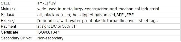 1860MPa 12.7mm 15.2mm 28.9mm PC Steel Wire Strand