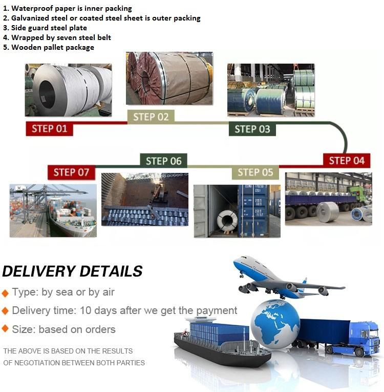 201 Stainless Steel Coil No. 4 Surface Price Per Kg
