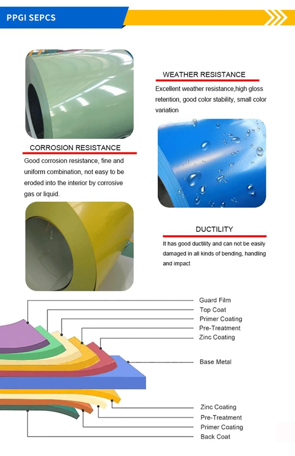 Color Steel Plate with Demandplate Color Stainless Steel Plate Cold Rolled with Ba Surface