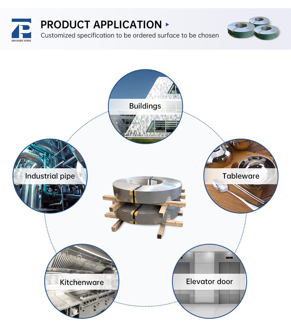 ASTM DIN Inox 201 202 304 316 Slitting Coil Professional Stainless Steel Strip Supplier