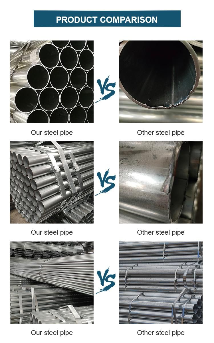 Scaffolding Galvanised Gi Pipe 12 3 4 6 8 Inch Steel Tube Price