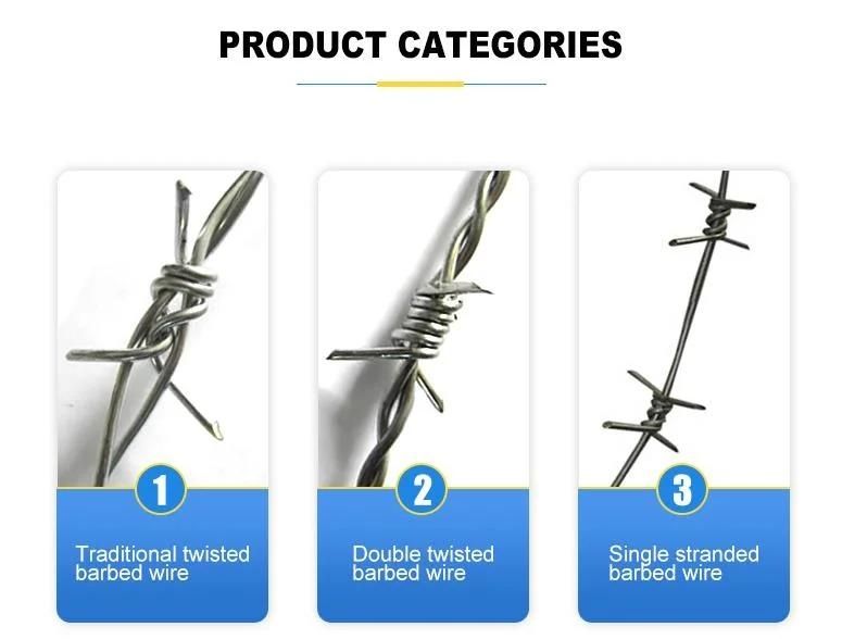Shandong Factory 50kg Cheap Galvanized Razor Barbed Wire Price Per Roll Weight Per Meter