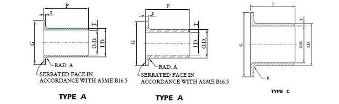 Pipe Fittings, Alloy Stub End, Short Stub End & Long Stub End