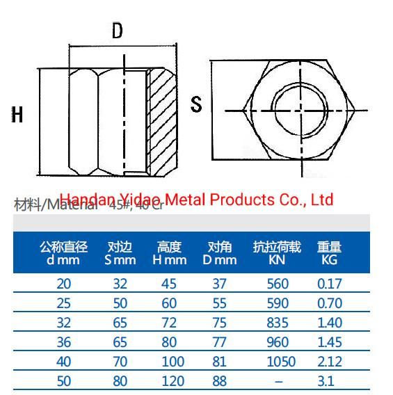 15/17 Hex Tie Nut for Hot Rolled Formwork Tie Rod