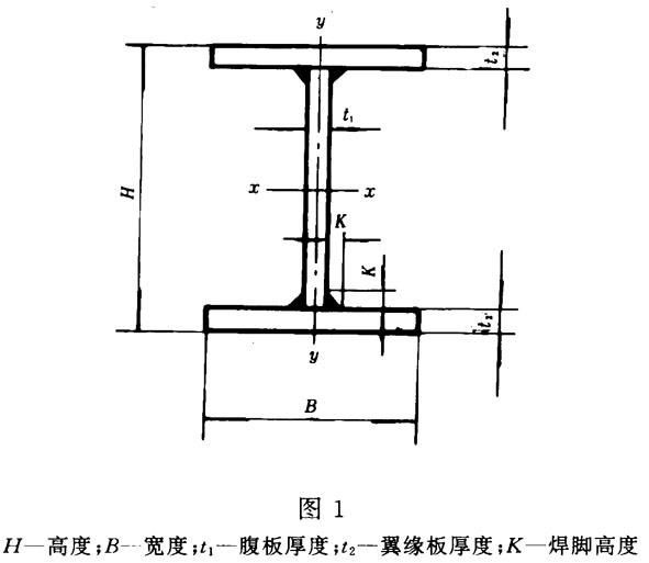 S355jr Q235B Small-Scale Welded Galvanized H-Shaped Steel Profile