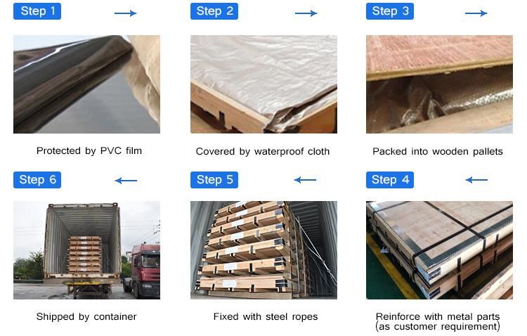 Quality Best Price 2b 201 Stainless Steel Plate for Sale