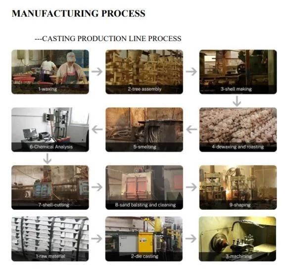 Professional Galvanized Steel Sheet Metal Stamping Fabrication Part Manufacturer